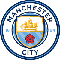 #678 – Manchester City : Brewerymen