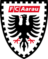 #401 – FC Aarau : die Unabsteigbaren
