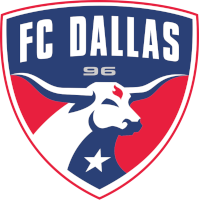 #478 – FC Dallas : Toros