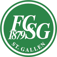 #1152 – FC Saint-Gall : die Espen