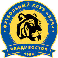 #477 – FK Luch Vladivostok : тигры
