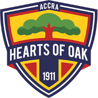 #592 – Hearts of Oak SC : Phobia