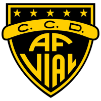 #895 – CCDFA Arturo Fernández Vial : los Aurinegros
