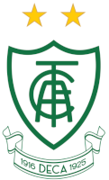 #920 – América FC : Coelho, Coelhão